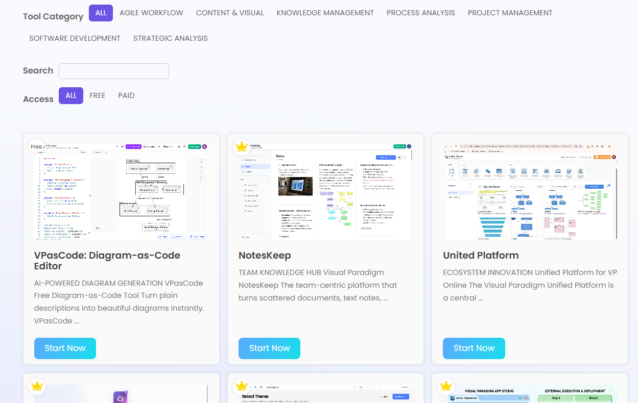 Visual Paradigm AI ecosystem dashboard displaying VPasCode, NotesKeep, and United Platform tools for automated UML diagram generation and knowledge management.