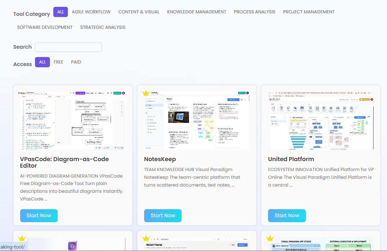 Visual Paradigm tool category interface displaying VPasCode diagram editor, NotesKeep knowledge hub, and United Platform ecosystem options.